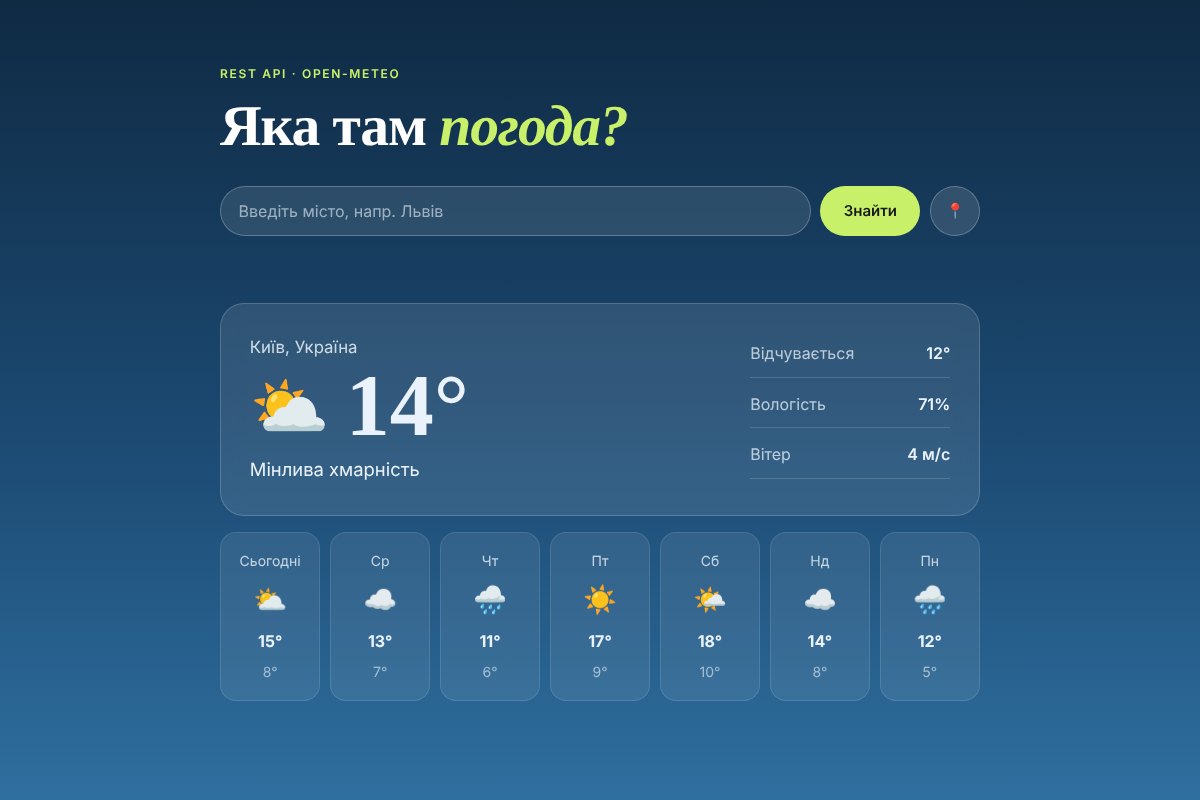 Застосунок погоди: поточна температура та прогноз на тиждень